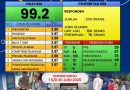 HASIL SURVEI LAYANAN SIM SATLANTAS POLRES LAMONGAN