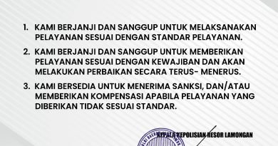 MAKLUMAT PELAYANAN POLRES LAMONGAN